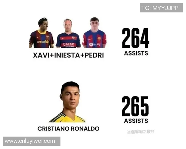 全球足球历史顶级球星排名盘点 谁才是足坛之王